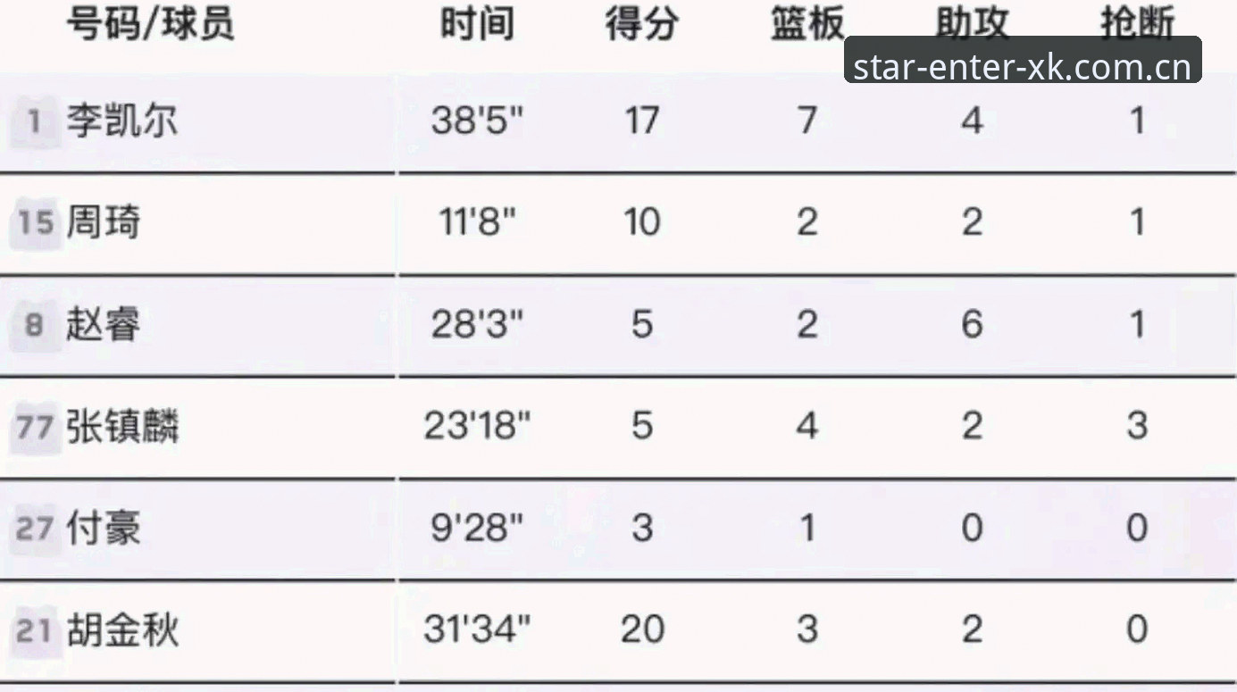 世界杯G组晋级形势研判：埃及首胜后的出线路径与观赛数据参考